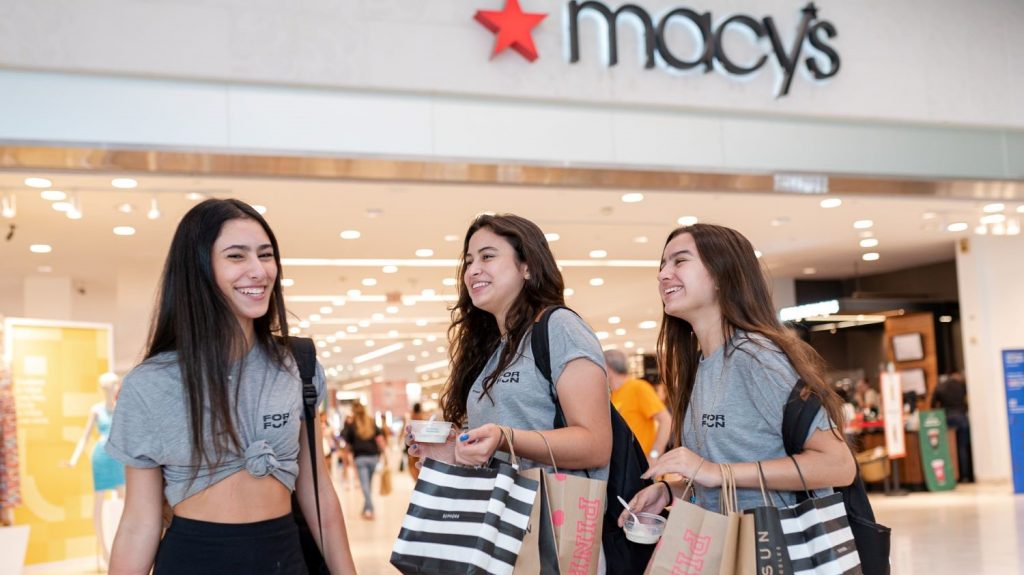 Florida Mall: 6 Melhores Lojas e Dicas de Compras [Guia]